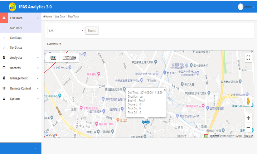 Passenger counter tracking