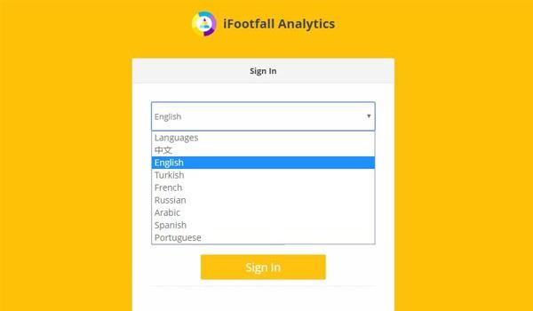 footfall traffic analysis