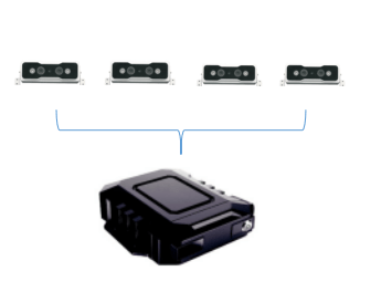 transit bus people counting sensor bus people counter