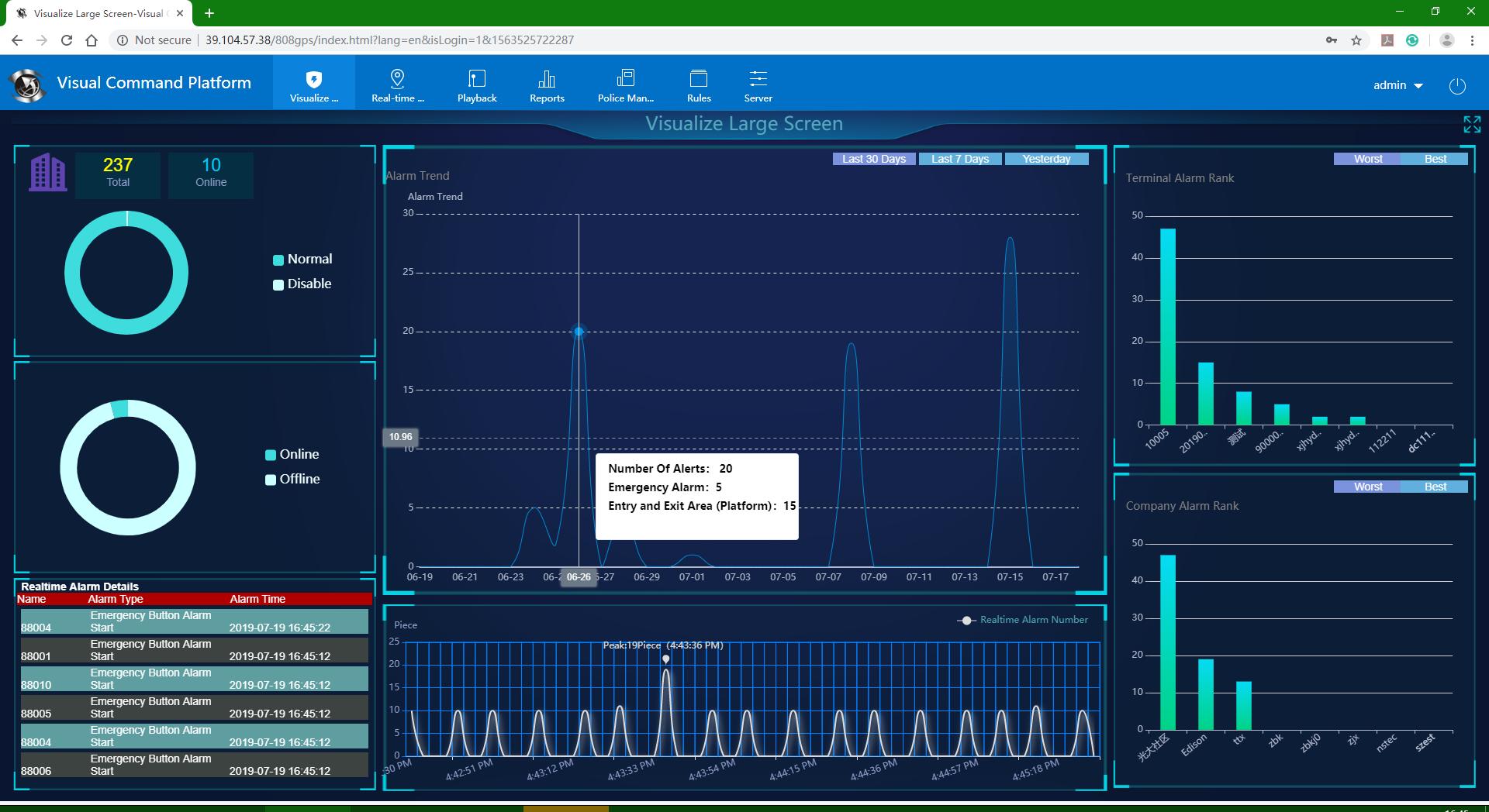 CMS Server V9 installers CMSV9