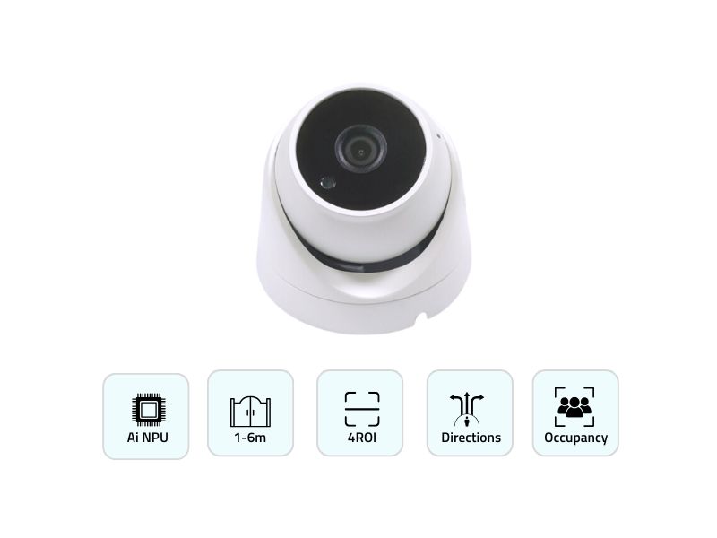2D RV-1106 video people counter footfall camera AI camera people counting camera footfall counter