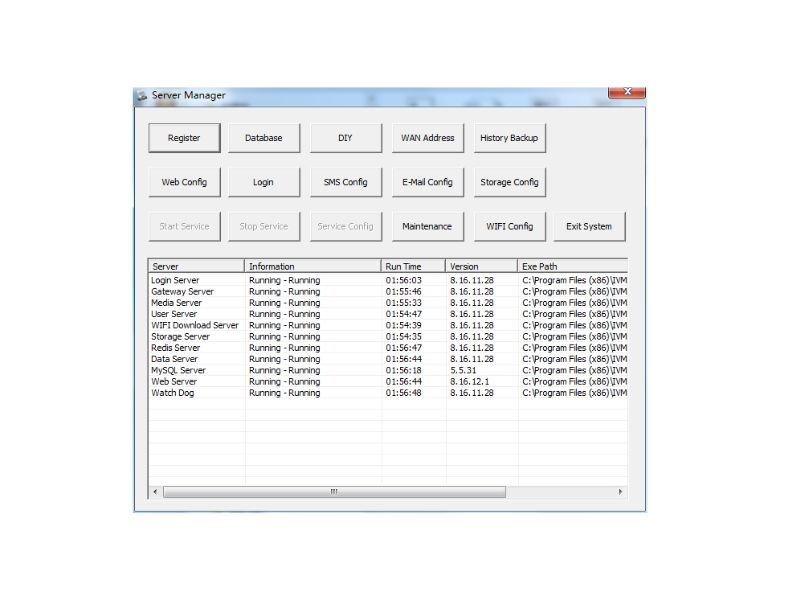 GPS Tracking CMS Server