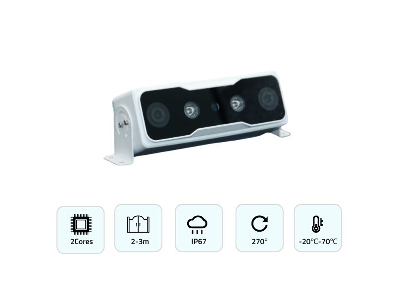 FPGA 3D video people counter FPGA 3D video people counter